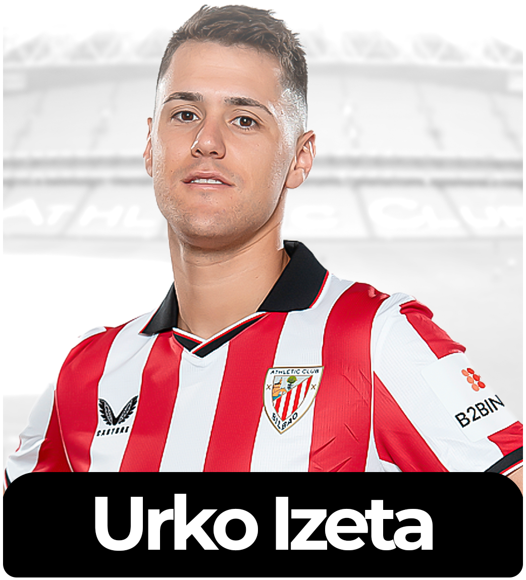 Urko Izeta